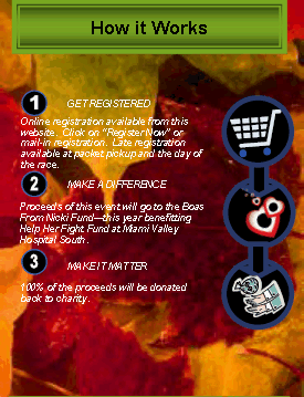 Get Registered